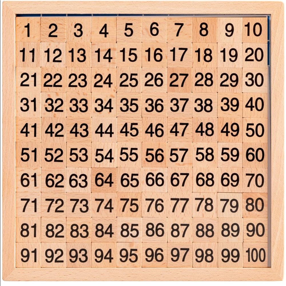 Math hundred board for kindergarten